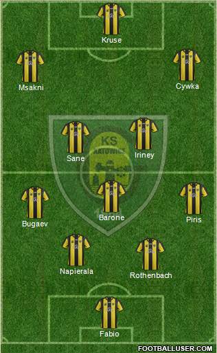 GKS Katowice Formation 2013