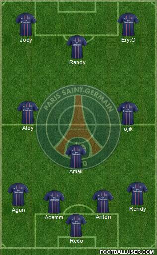 Paris Saint-Germain Formation 2013
