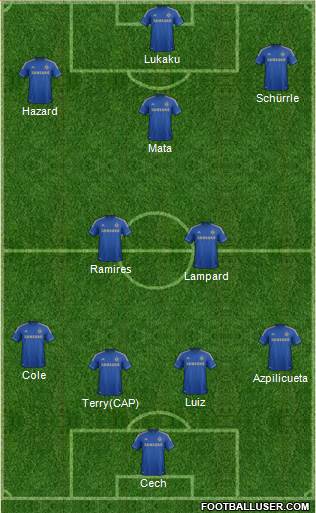 Chelsea Formation 2013