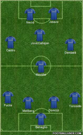 Chelsea Formation 2013
