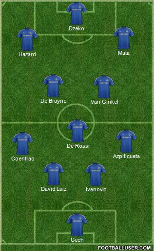 Chelsea Formation 2013