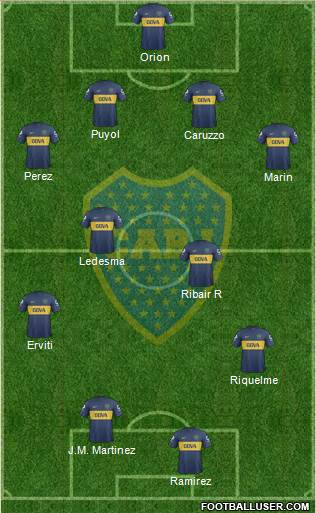 Boca Juniors Formation 2013