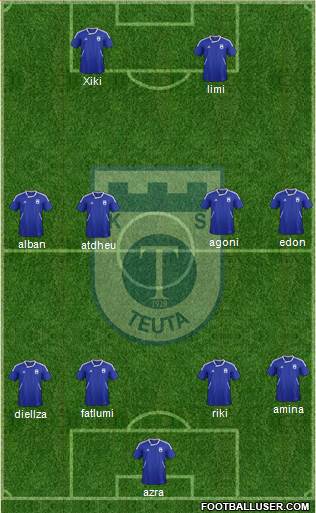 KS Teuta Durrës Formation 2013