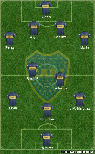 Boca Juniors Formation 2013