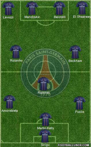 Paris Saint-Germain Formation 2013