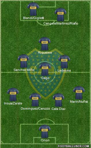 Boca Juniors Formation 2013
