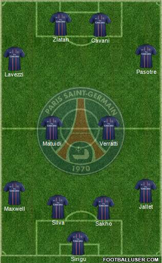 Paris Saint-Germain Formation 2013