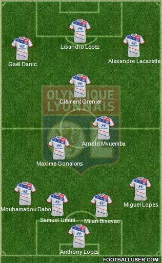 Olympique Lyonnais Formation 2013