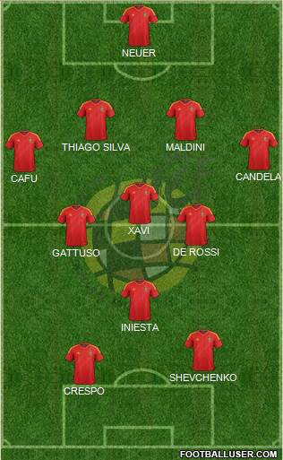 Spain Formation 2013