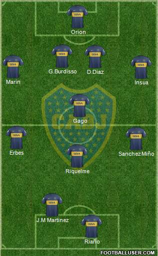 Boca Juniors Formation 2013