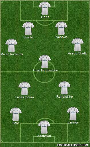 Tottenham Hotspur Formation 2013