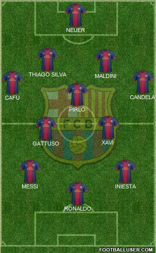 F.C. Barcelona Formation 2013