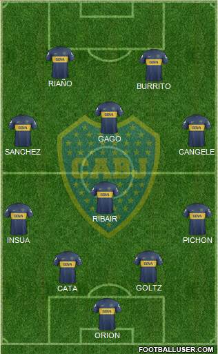 Boca Juniors Formation 2013