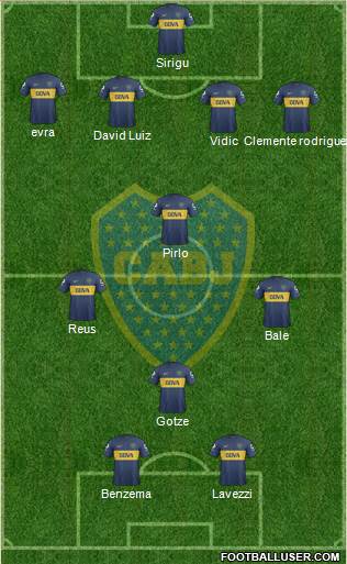 Boca Juniors Formation 2013