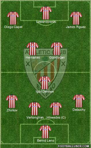 Athletic Club Formation 2013