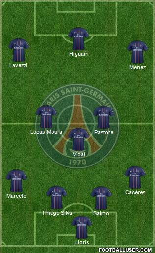 Paris Saint-Germain Formation 2013