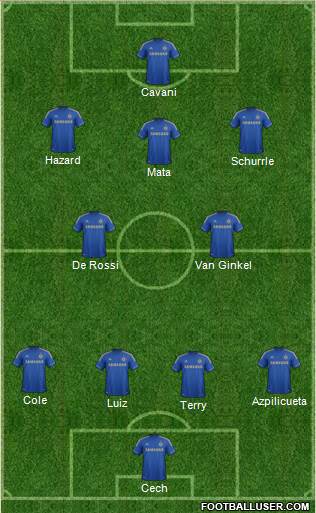 Chelsea Formation 2013