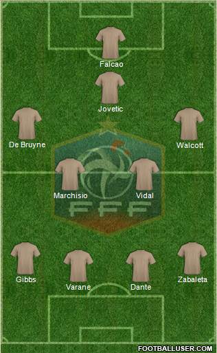 France Formation 2013