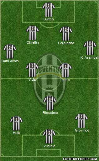 Juventus Formation 2013