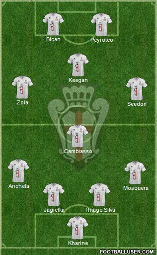 Pro Vercelli Formation 2013