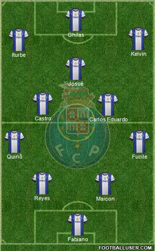 Futebol Clube do Porto - SAD Formation 2013