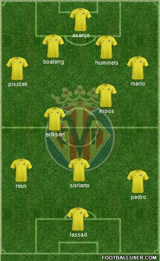 Villarreal C.F., S.A.D. Formation 2013