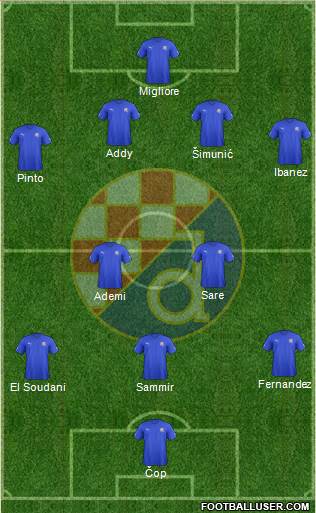 NK Dinamo Formation 2013