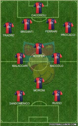Gubbio Formation 2013