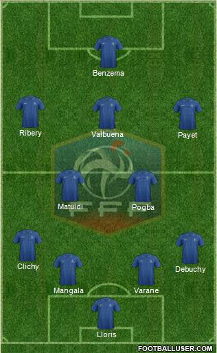 France Formation 2013