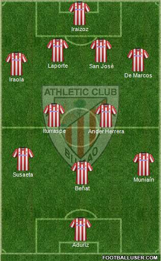 Athletic Club Formation 2013