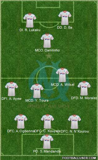 Olympique de Marseille Formation 2013