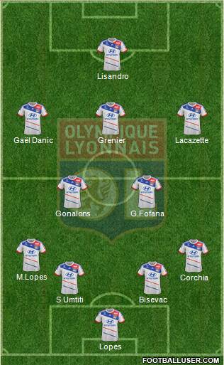 Olympique Lyonnais Formation 2013