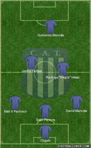 Talleres de Córdoba Formation 2013