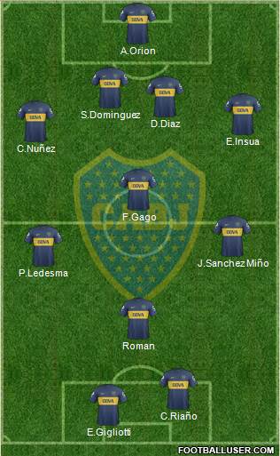 Boca Juniors Formation 2013