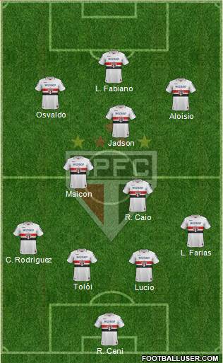 São Paulo FC Formation 2013