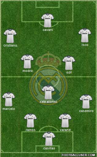 Real Madrid C.F. Formation 2013