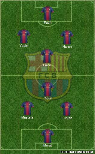 F.C. Barcelona Formation 2013