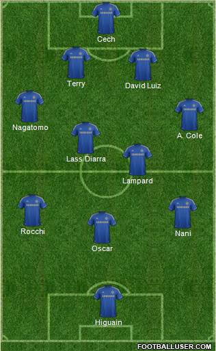 Chelsea Formation 2013