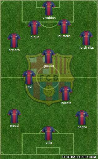 F.C. Barcelona Formation 2013