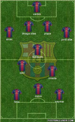 F.C. Barcelona Formation 2013