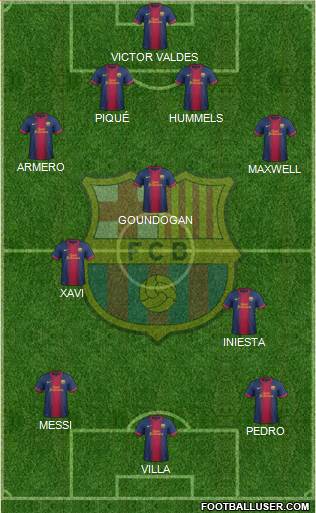 F.C. Barcelona Formation 2013