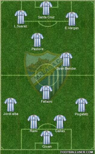 Málaga C.F., S.A.D. Formation 2013