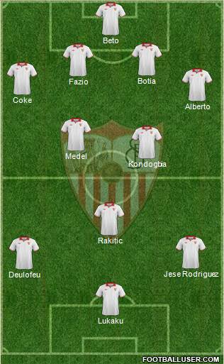 Sevilla F.C., S.A.D. Formation 2013