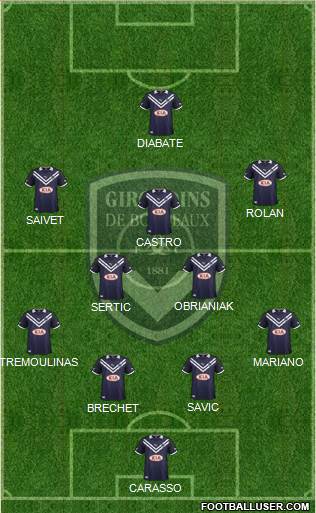 FC Girondins de Bordeaux Formation 2013