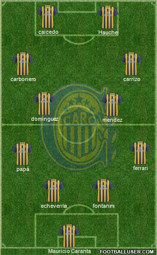 Rosario Central Formation 2013