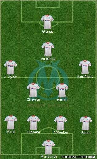 Olympique de Marseille Formation 2013