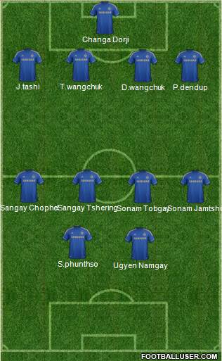 Chelsea Formation 2013