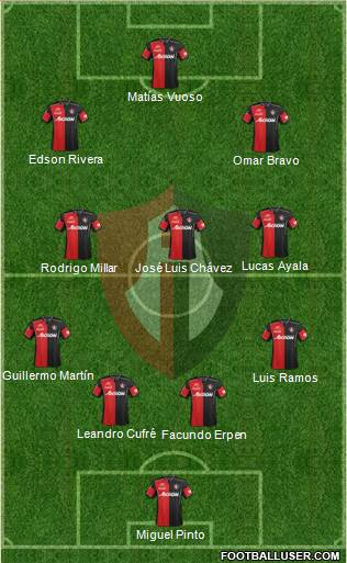 Club Deportivo Atlas Formation 2013