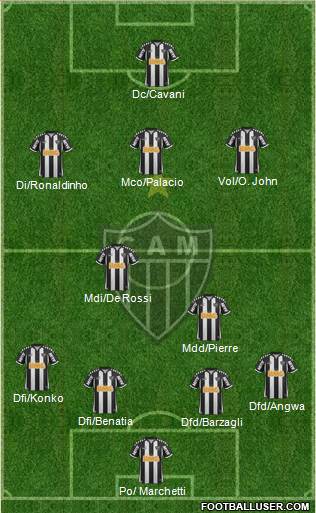 C Atlético Mineiro Formation 2013