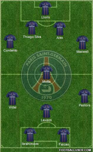 Paris Saint-Germain Formation 2013